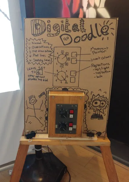 Dials with hand written notes next to them